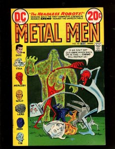 METAL MAN #43 (8.0)  THE HEADLESS ROBOTS! 