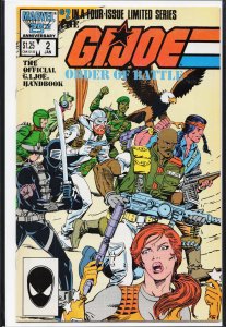 The G.I. Joe Order of Battle #2 (1987) G.I. Joe