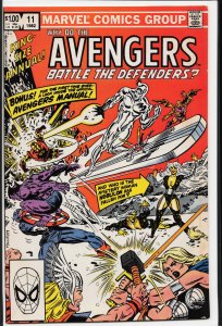 The Avengers Annual #11 (1982) The Avengers