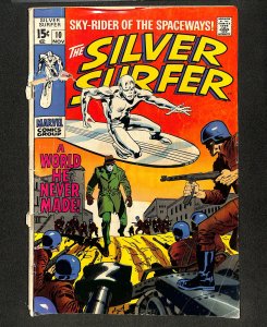 Silver Surfer #10 Galactus! Eternity! Nova!