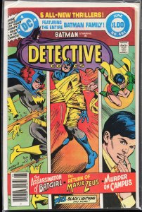 Detective Comics #491 (1980) Robin