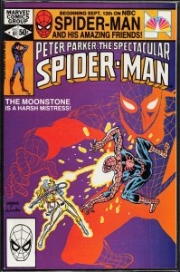 The Spectacular Spider-Man #61 (1981) Spider-Man