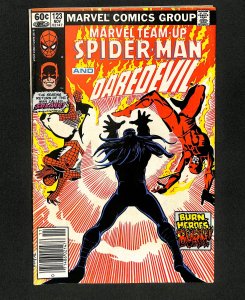 Marvel Team-up #123 Newsstand Variant