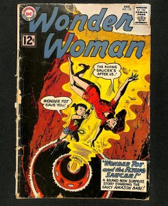 Wonder Woman #132