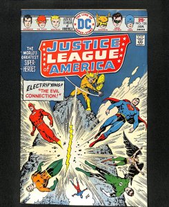 Justice League Of America #126