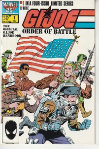 The G.I. Joe Order of Battle #1 (1986)