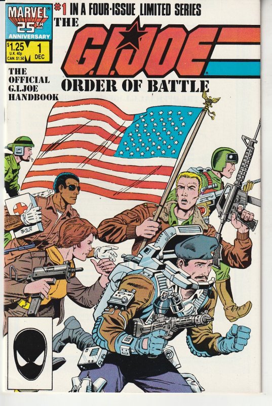 The G.I. Joe Order of Battle #1 (1986)