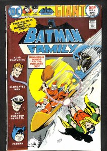 The Batman Family #4 (1976)