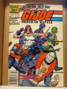 The G.I. Joe Order of Battle #3 (1987)