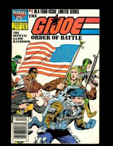 11 Comics GIJoe 1 2 3 4 Order of Battle 1 2 3 4 Spider-Man 133 DP7 25 1 J410