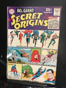 More Secret Origins (1965) 1st reprinting of JLA  member origins! Mid grade FN