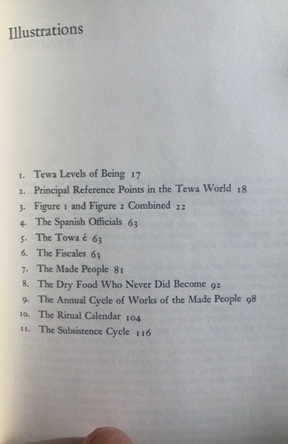 The TEWA world,197p,Ortiz,paperback