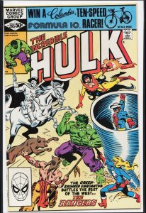 The Incredible Hulk #265 (1981) Hulk