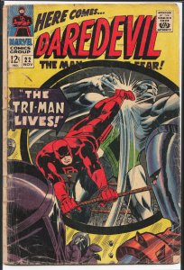 Daredevil #22 (1966) Daredevil