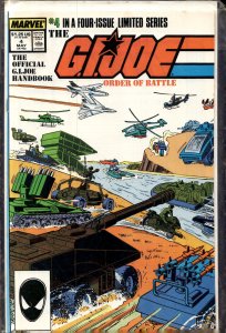 The G.I. Joe Order of Battle #4 (1987) G.I. Joe