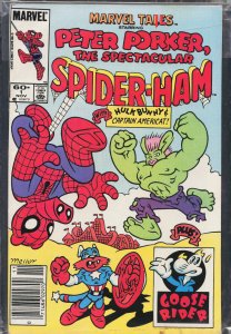Marvel Tails Starring Peter Porker The Spectacular Spider-Ham (1983) Spider-H...
