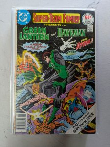 Super-Team Family #12 (1977)
