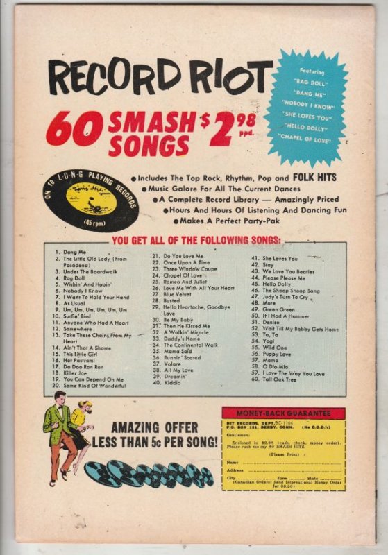 Blue Beetle #5 (Apr-65) VF+ High-Grade Blue Beetle