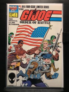 The G.I. Joe Order of Battle #1 (1986)