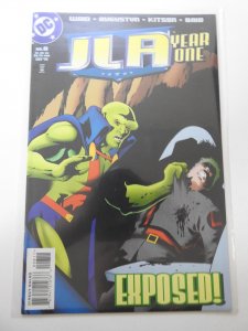 JLA: Year One #8 Direct Edition (1998)