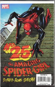The Amazing Spider-Girl #25 (2008)