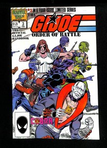 G.I. Joe Order of Battle #3