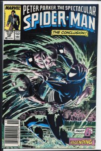 The Spectacular Spider-Man #132 (1987) Spider-Man