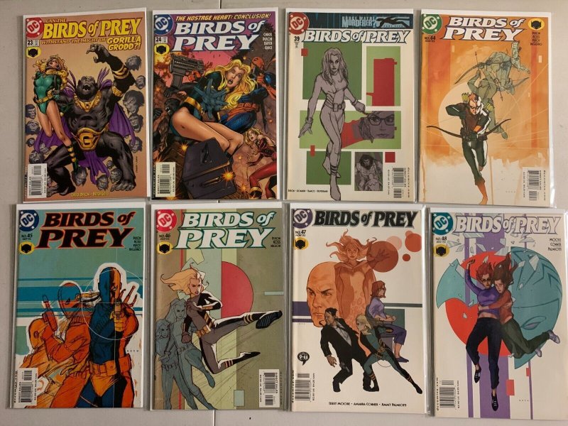 Birds of Prey comics lot #2-115 51 diff avg 7.0 (1999-2008)
