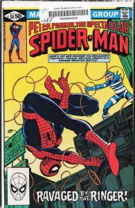 The Spectacular Spider-Man #58 (1981) Spider-Man