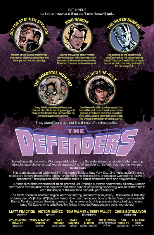 THE DEFENDERS #06 (2012) TERRY DODSON | DIRECT EDITION