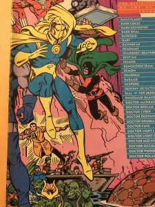 DEFINITIVE DIRECTORY OF DC UNIVERSE #6 : 8/85 Fn/VF; Who’s who, Deadman, Demon