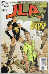 JLA Classified   # 8 VF (I Can't Believe It's Not the JL 5)