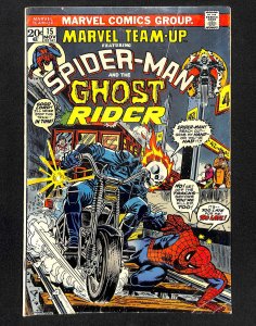 Marvel Team-Up #15 (1973)