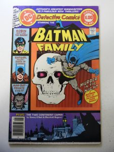 Detective Comics #481 (1979) VG/FN Condition
