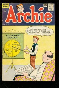 ARCHIE COMICS #132-1962-Betty-Veronica-Jughead, REGGIE FN