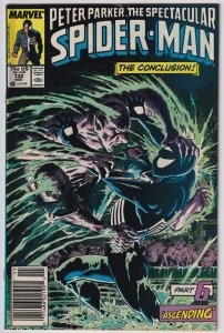 The Spectacular Spider-Man #132 (1987) Spider-Man