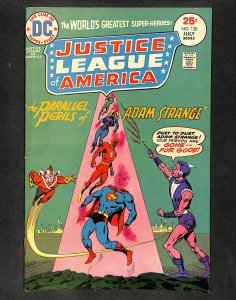 Justice League Of America #120