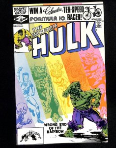 Incredible Hulk (1962) #267