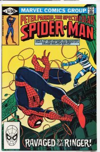 The Spectacular Spider-Man #58 (1981) Spider-Man