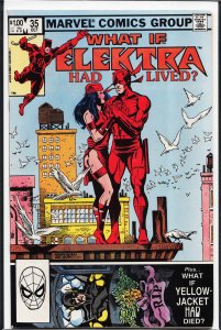 What If? #35 (1982) The Avengers