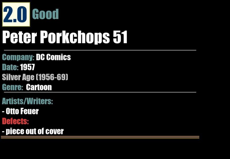 Peter Porkchops 51 (1957) GD Silver Age DC Comics