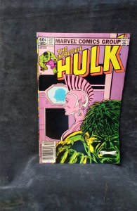 The Incredible Hulk #287 Direct Edition 1983 marvel Comic Book