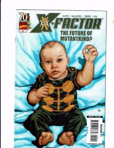 10 X-Factor Marvel Comic Books # 34 35 36 37 38 39 40 41 42 43 X-Men Gambit RC5