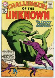 Challengers of the Unknown 20 Jul 1961 VG+ (4.5)