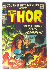 Journey into Mystery (1952 series)  #120, Fine- (Actual scan)