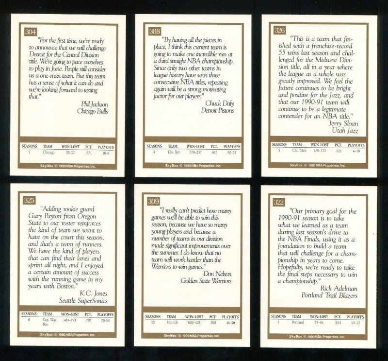 1990-91 Skybox Premiere Edition Basketball Card Set (MINT)