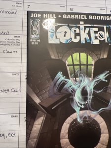 Locke & Key #2 2008 IDW Publishing