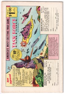 Superman's Pal, Jimmy Olsen #86 (1965) Jimmy Olsen