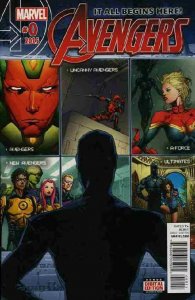 AVENGERS (2015 MARVEL) #0 CVR A KENNETH ROCAFORT