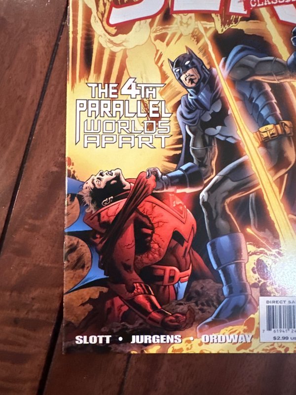 JLA: Classified #34 (2007)